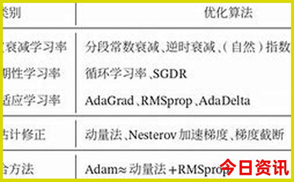 贵州必去的三个景点